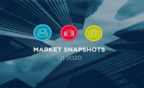 Market Snapshots Q1 2020